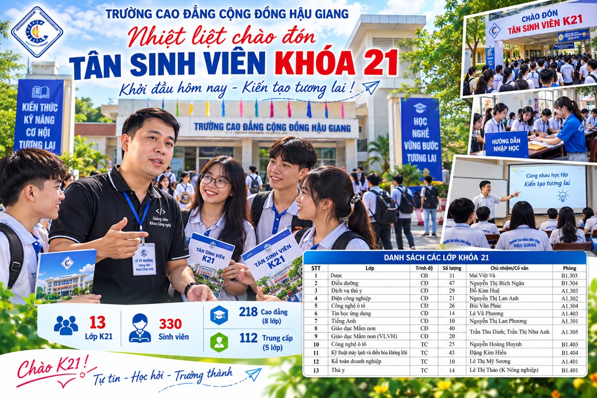 CHÀO ĐÓN TÂN SINH VIÊN KHÓA 21 – KHỞI ĐẦU HÀNH TRÌNH MỚI TẠI TRƯỜNG CAO ĐẲNG CỘNG ĐỒNG HẬU GIANG 2026